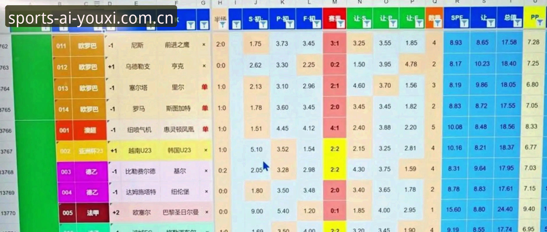 爱游戏SPORT最新版本手机版 世界杯扩军至66队前景分析:中国男足能否借2030年东风圆梦?